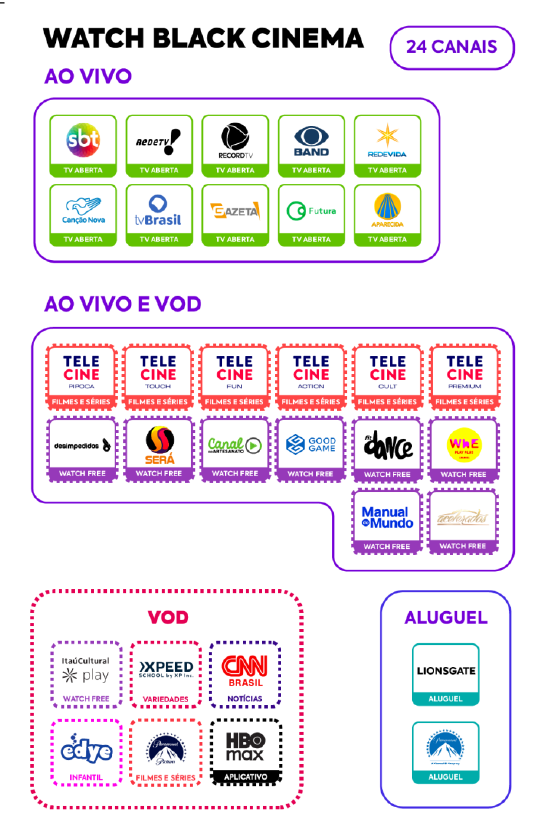 Canais BLACK CINEMA